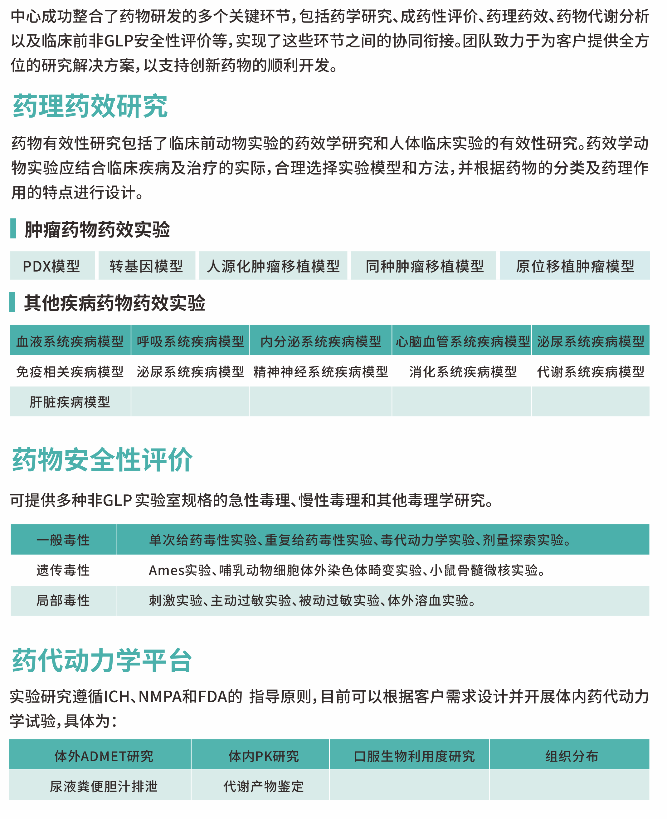 1705892858866127eFaF.png 新藥-臨床前研究.png