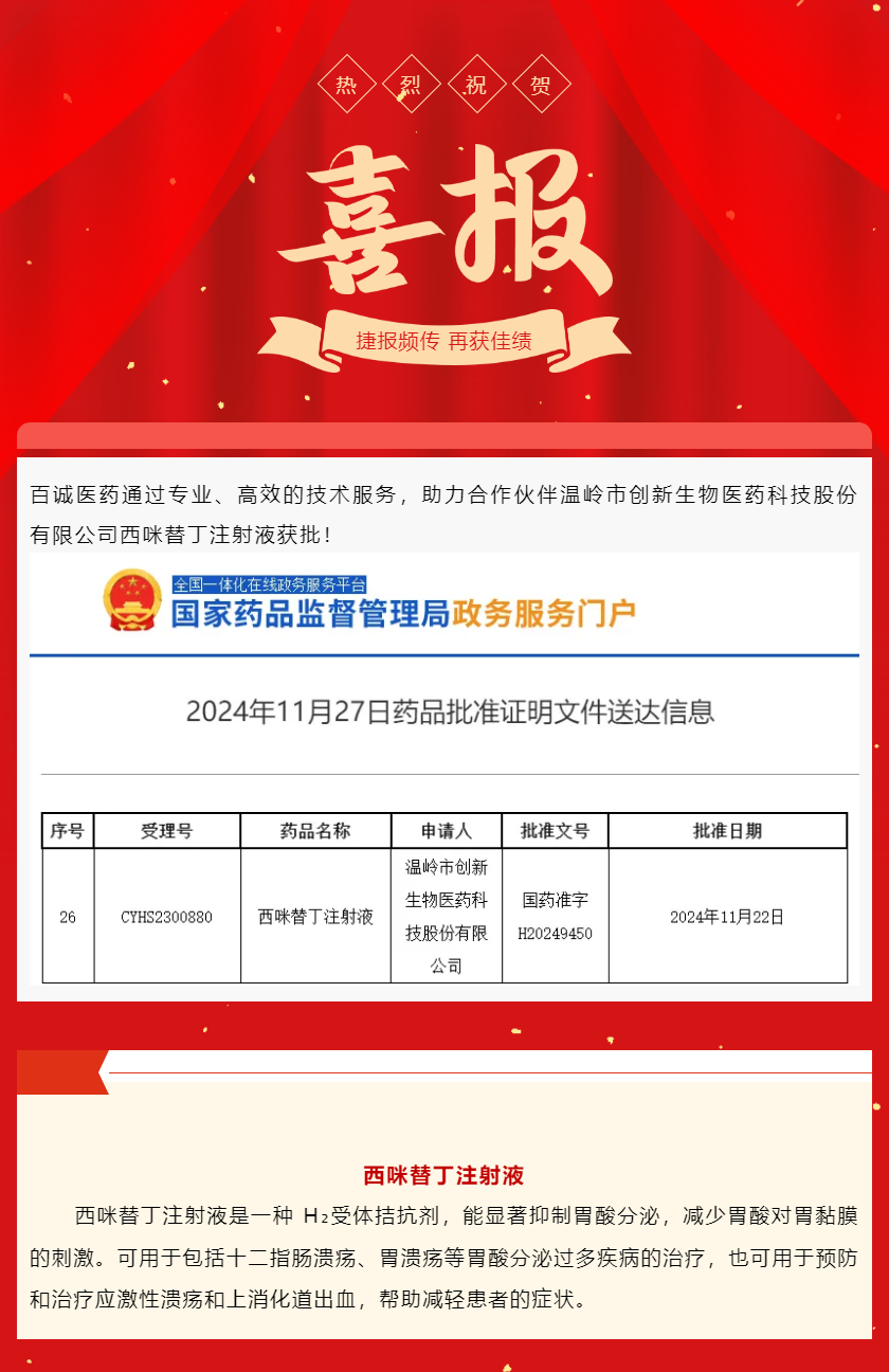喜報！百誠醫藥助力合作伙伴西咪替丁注射液獲批！.png