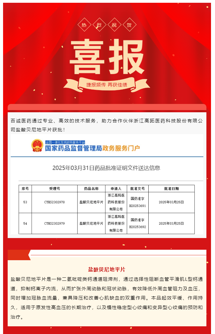 喜報！百誠醫(yī)藥助力合作伙伴鹽酸貝尼地平片獲批！.png