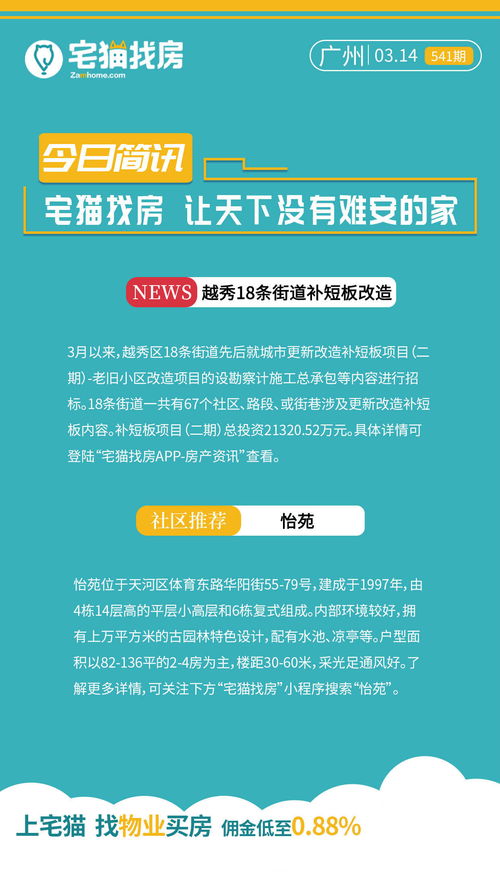 3月14日七城房產(chǎn)資訊速覽 天津、北京、深圳、廣州、即墨、鄭州、臨沂