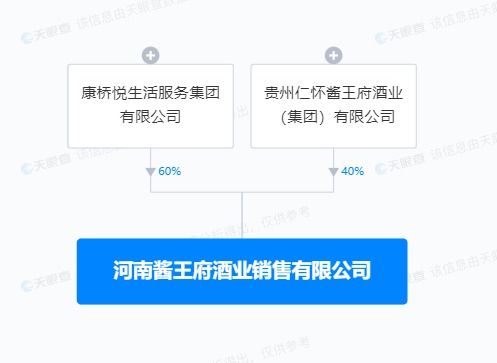 洞察市場(chǎng)脈動(dòng)，把握置業(yè)良機(jī)——全面房產(chǎn)資訊與專業(yè)咨詢服務(wù)指南