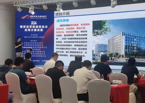 雄安近零碳建筑技術應用大賽 中鐵房地產(chǎn)集團設計咨詢公司與中鐵建雄安發(fā)展公司聯(lián)合獲獎